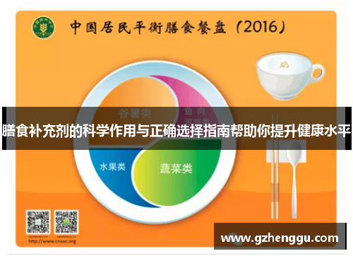 膳食补充剂的科学作用与正确选择指南帮助你提升健康水平